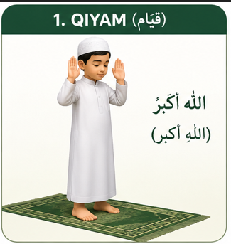 Qiyam Namaz Step