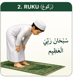 Ruku Namaz Step