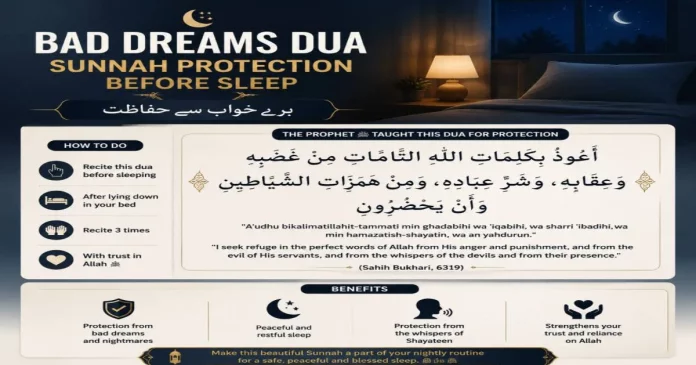 bad-dreams-dua-sunnah-protection-before-sleep.png.jpg