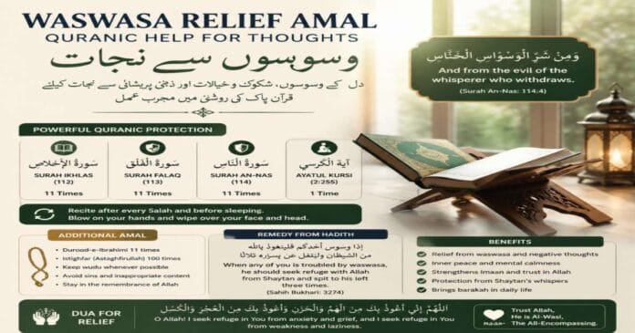 Waswasa Relief Amal: Quranic Help for Negative Thoughts Waswasa Relief Amal Quranic Help for Thoughts | وسوسوں سے نجات کی دعا