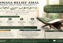 Waswasa Relief Amal: Quranic Help for Thoughts | وسوسوں سے نجات