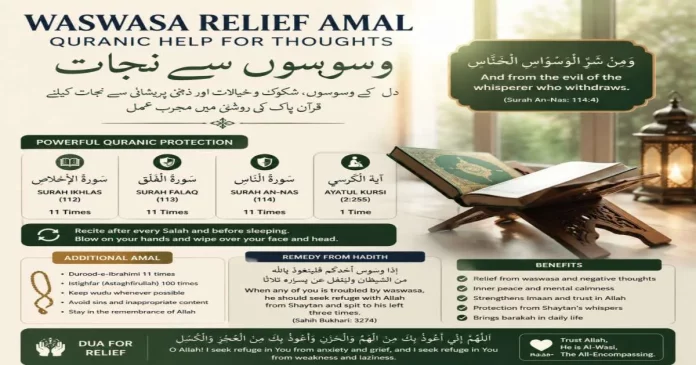 waswasa-relief-amal-quranic-help-for-thoughts.jpg.jpg