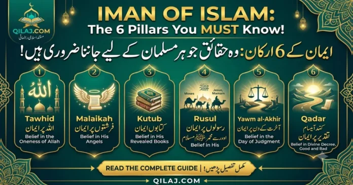 What is the Iman of Islam - Six Articles of Faith