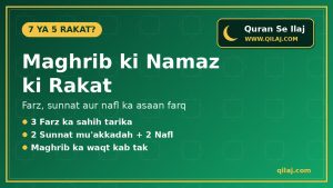 Maghrib ki Namaz ki Rakat: 7 Rakat (3 Farz, 2 Sunnat, 2 Nafl) – Tarika, Waqt aur Fazilat