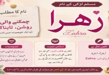 Zahra Name Meaning in Urdu – زہرا Ka Matlab, Fatima az-Zahra aur Hukm
